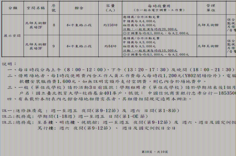 國北教大-館舍場地使用收費標準-10.jpg