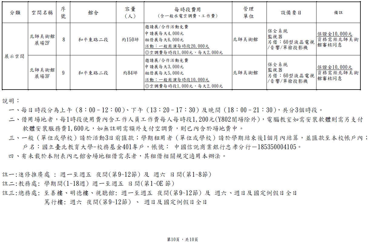 國北教大-館舍場地使用收費標準-10.jpg