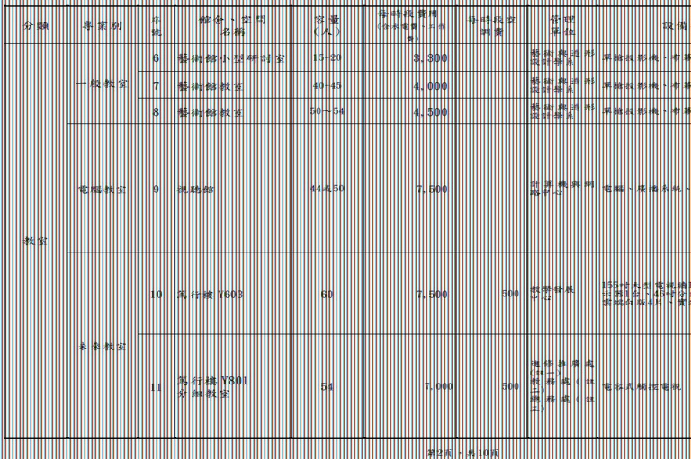 國北教大-館舍場地使用收費標準-2.jpg