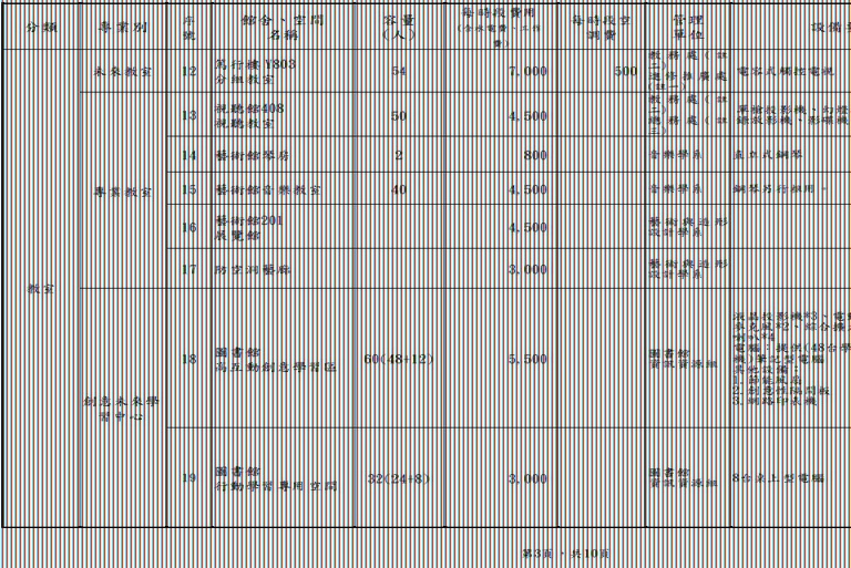 國北教大-館舍場地使用收費標準-3.jpg