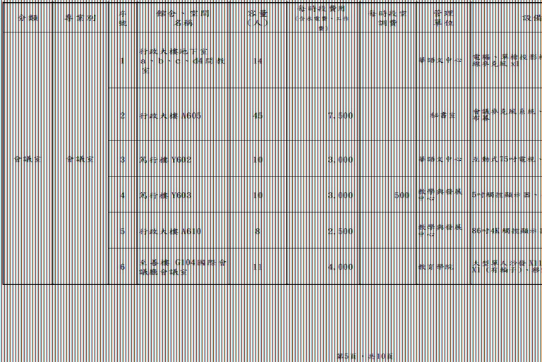 國北教大-館舍場地使用收費標準-5.jpg