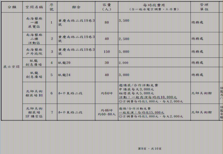 國北教大-館舍場地使用收費標準-9.jpg