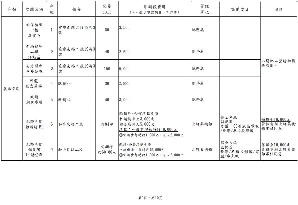 國北教大-館舍場地使用收費標準-9.jpg