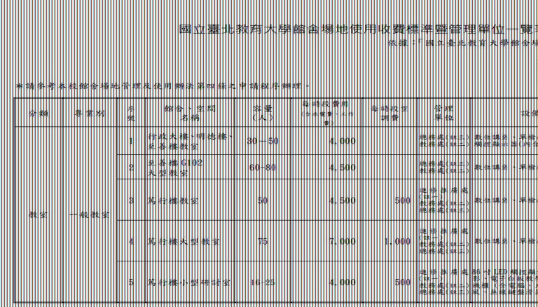 國北教大館舍場地使用收費標準暨管理單位一覽表-1.JPG