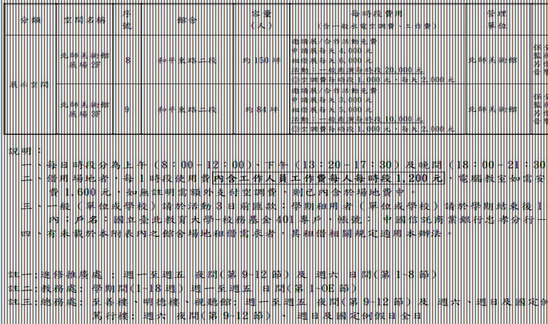 國北教大館舍場地使用收費標準暨管理單位一覽表-10.JPG