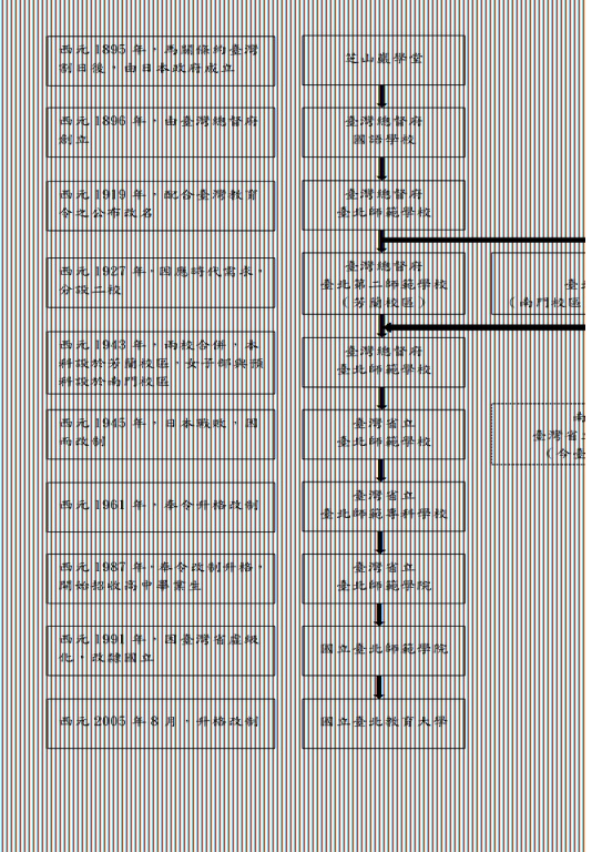 沿革（高畫質）.jpg