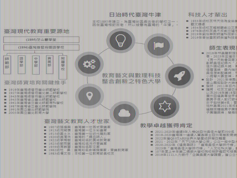 資訊公開學校特色-1130220.jpg