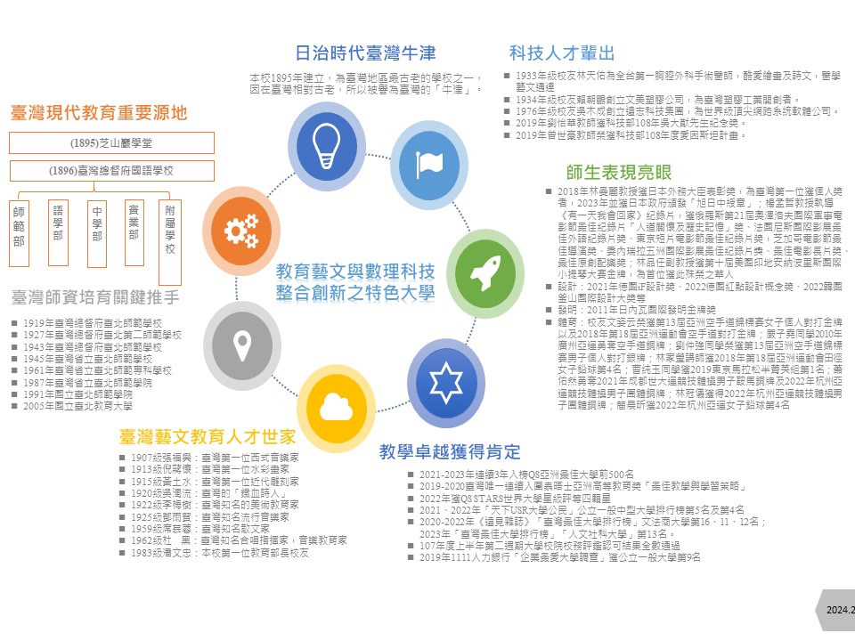 資訊公開學校特色-1130220.jpg