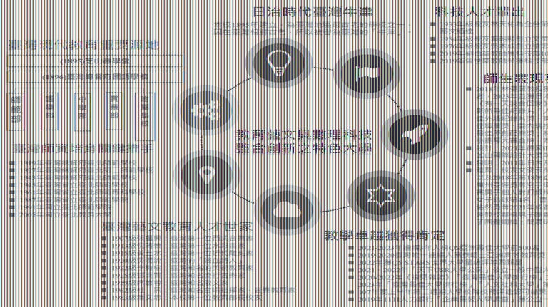 資訊公開學校特色-1130220更新.jpg