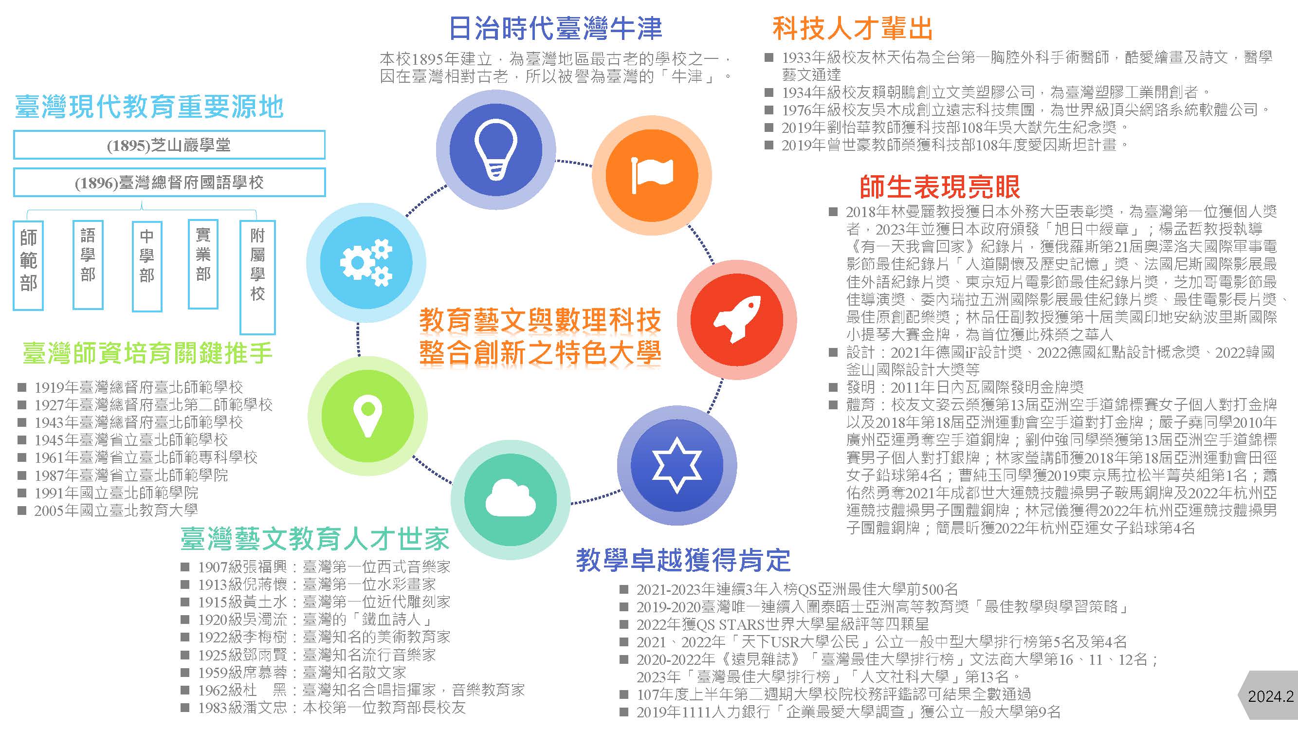 資訊公開學校特色-1130220更新.jpg