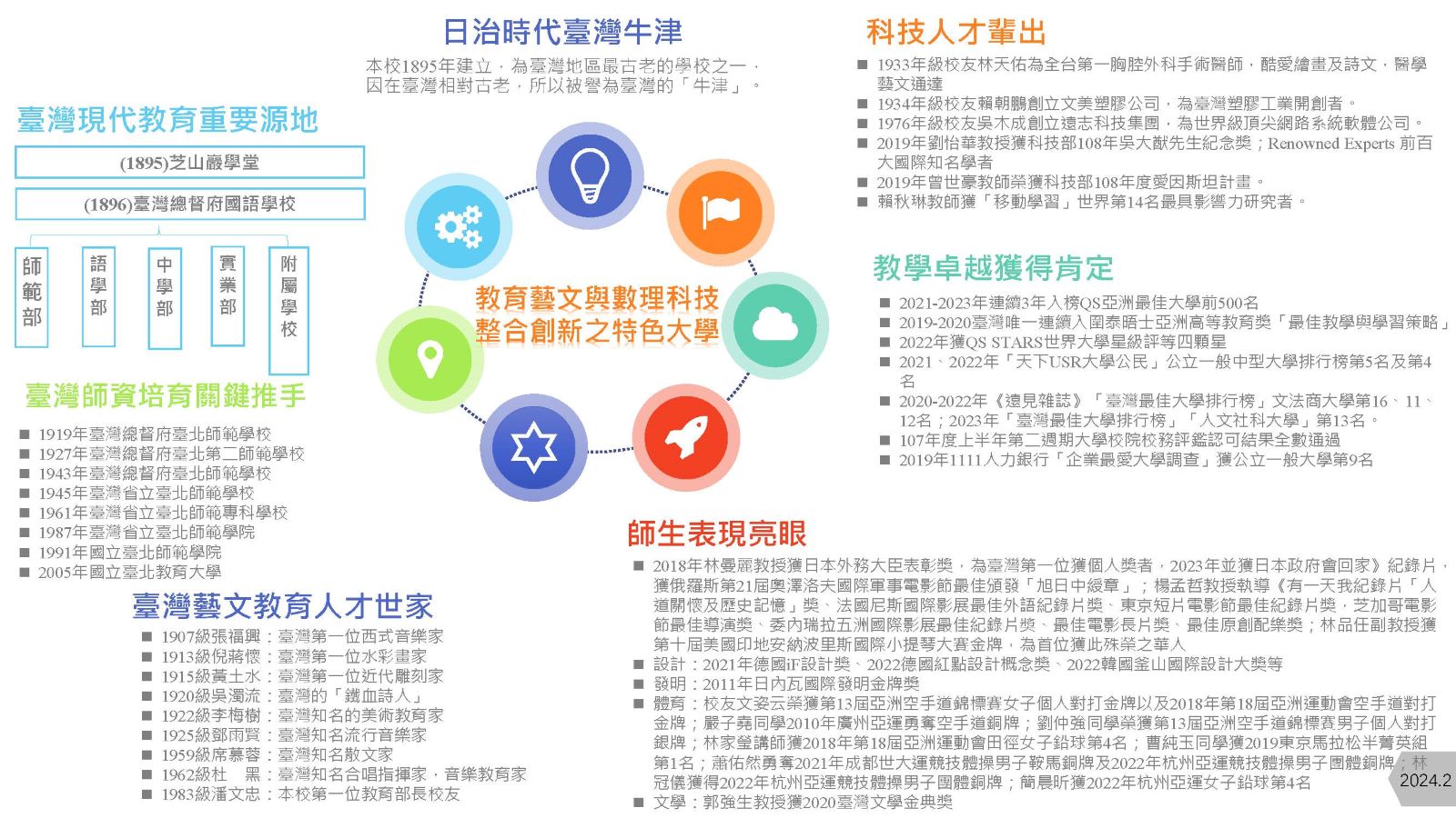 資訊公開學校特色-1130820更新-1.jpg