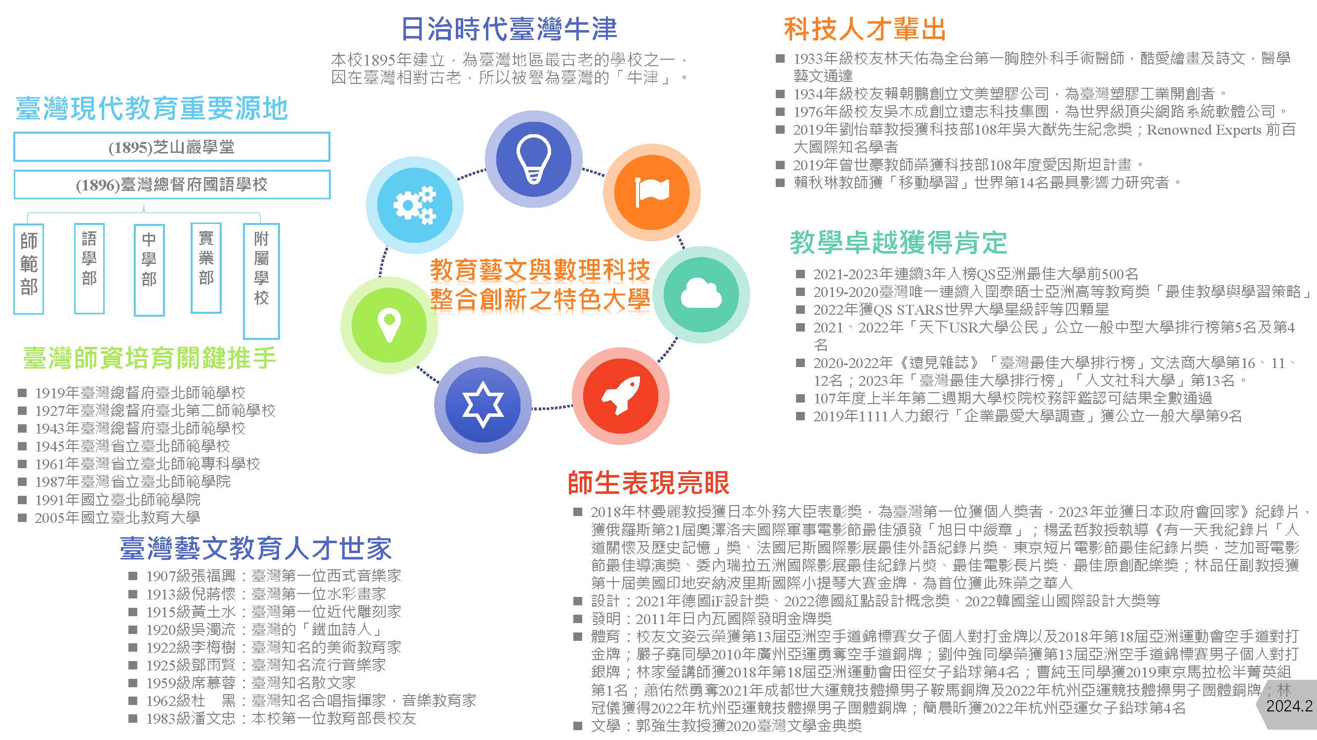 資訊公開學校特色-1130820更新.jpg