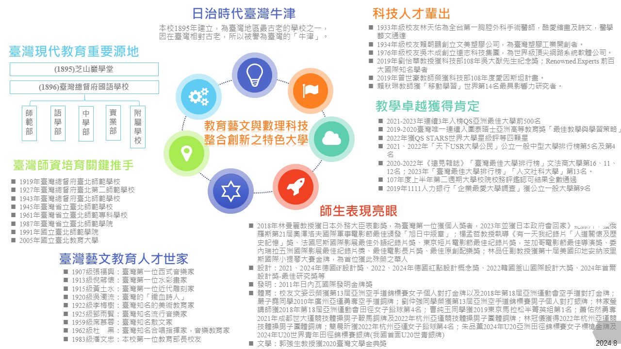 資訊公開學校特色-1140121更新.jpg