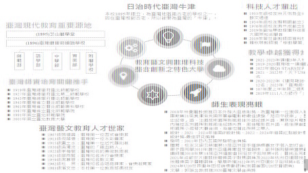 資訊公開學校特色-1140121更新(600).jpg