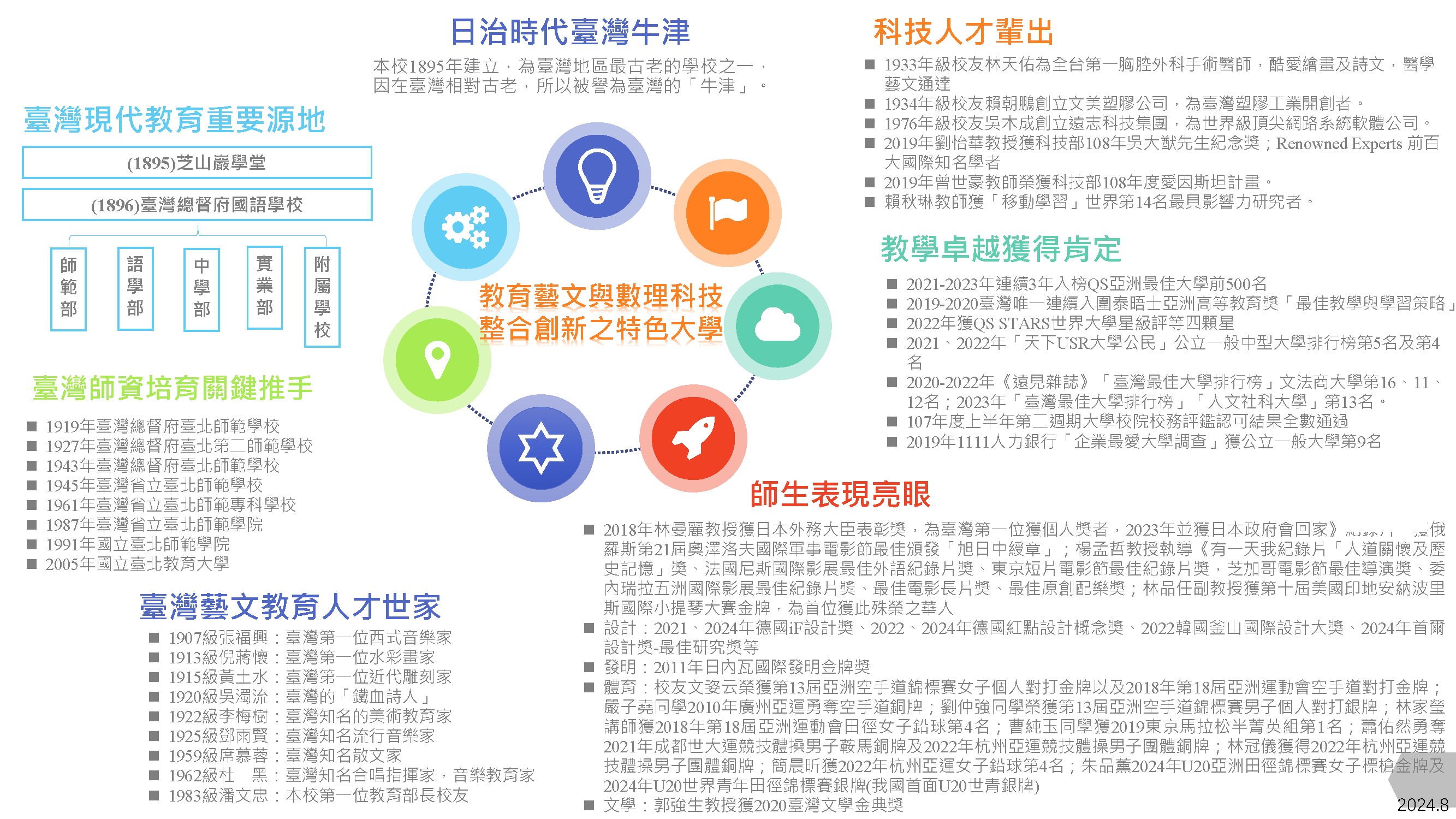 資訊公開學校特色-1140121更新.jpg